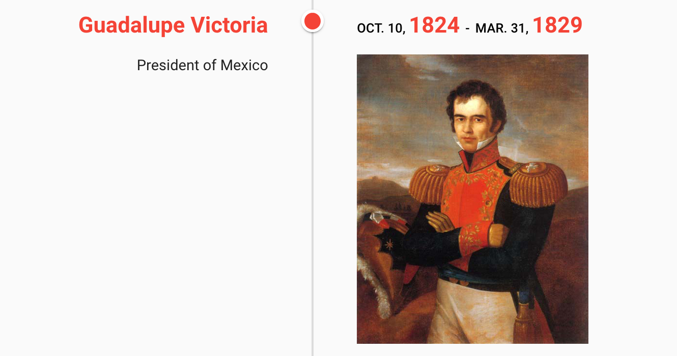 Presidents Of Mexico Timeline